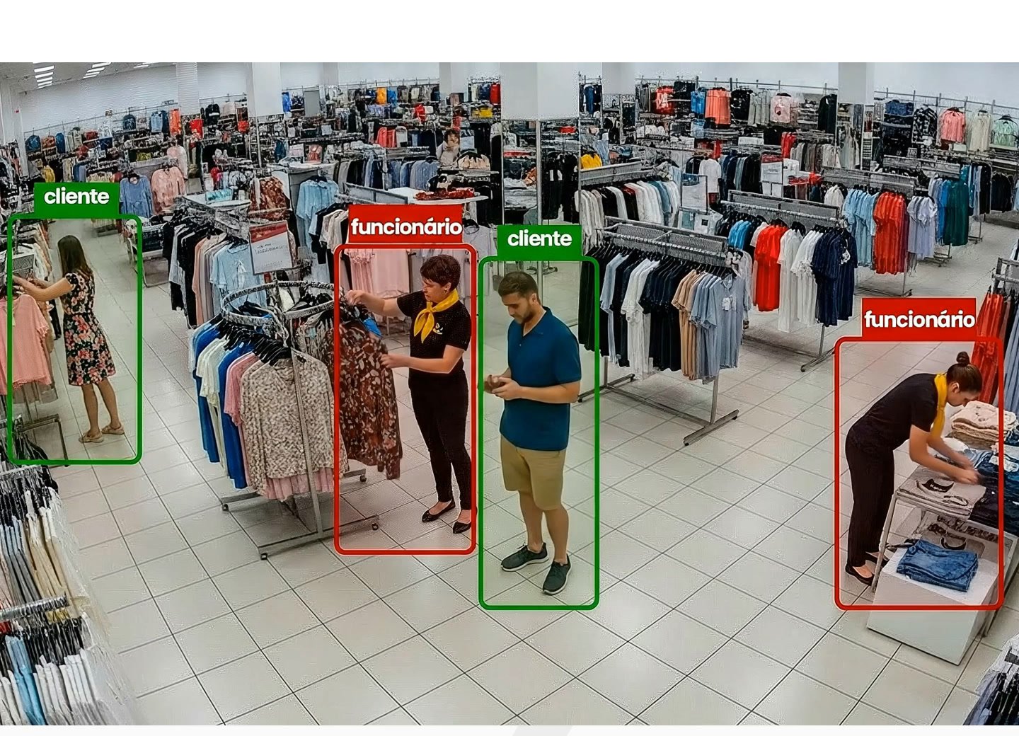 Imagem de câmera de uma loja com a IA marcando cada pessoa e classificando como cliente ou funcionário